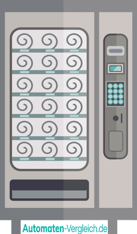 Illustration eines Spiralautomaten