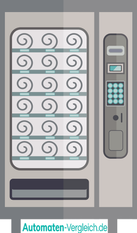 Spiralautomat Illustration eines Spiralautomaten