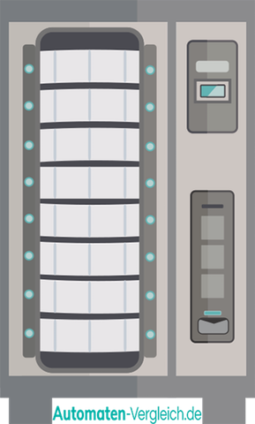 Illustration eines Trommelautomaten