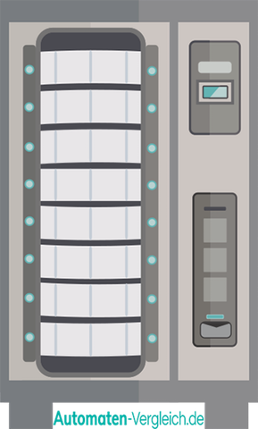 Trommelautomat Illustration eines Trommelautomaten