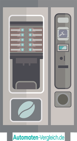 Vollautomat Illustration eines Vollautomaten